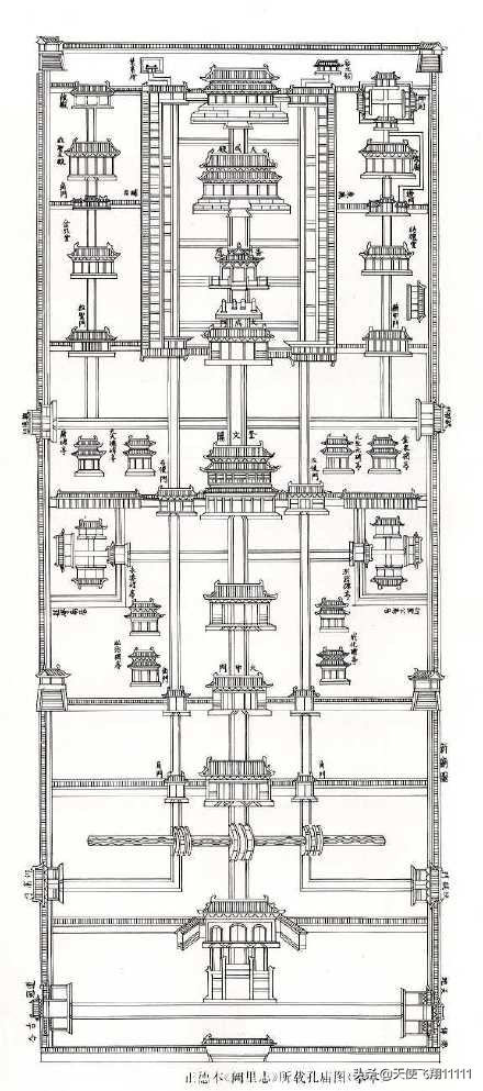 曲阜三孔旅游攻略孔庙孔府孔林,曲阜孔府孔庙孔林风景区
