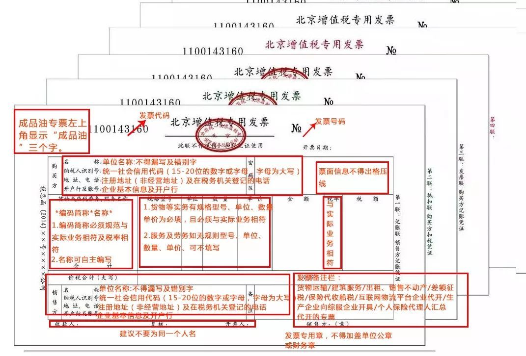 发票开具错误需要更正申报吗,发票清单错误需要重开发票吗
