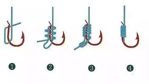 鱼钩的正确绑法图解视频,双鱼钩和连接环的绑法图解