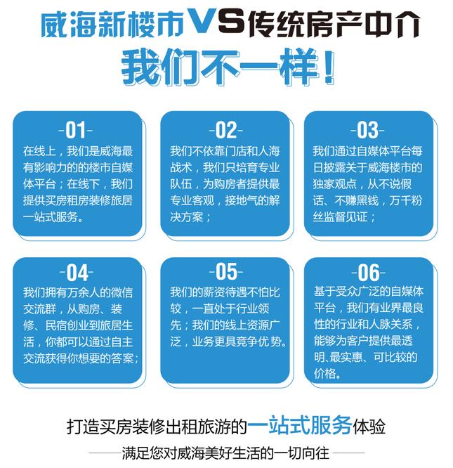 威海中南华夏熙悦值得买吗,威海中南华夏熙悦户型图