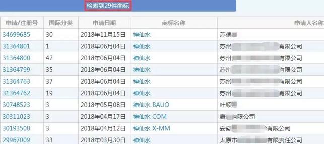 从「神仙水」到「小x瓶」，美妆圈黑话升级的谜