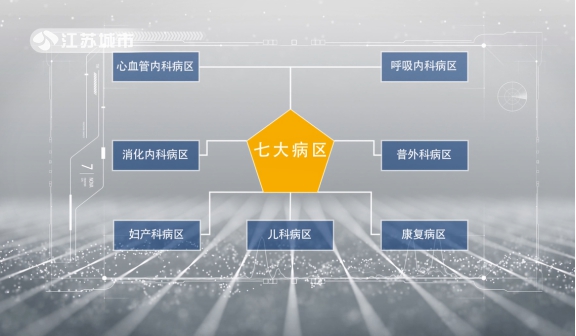 江苏泗阳新袁新闻,泗阳新袁医院直播