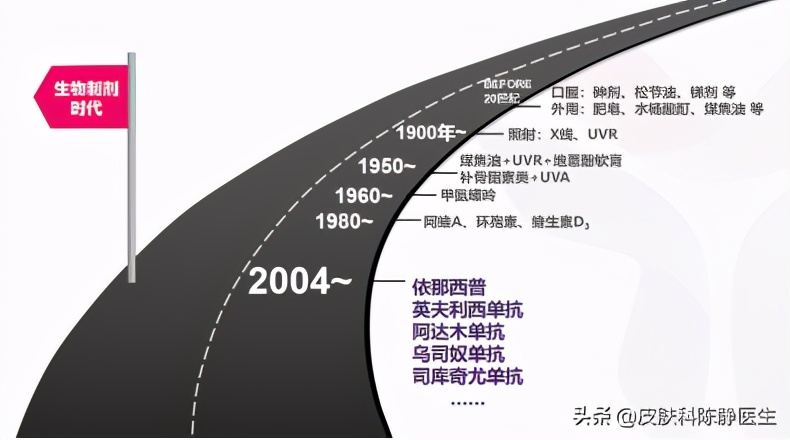 治疗牛皮癣和银屑病最好的新药,治疗银屑病最新的生物制剂
