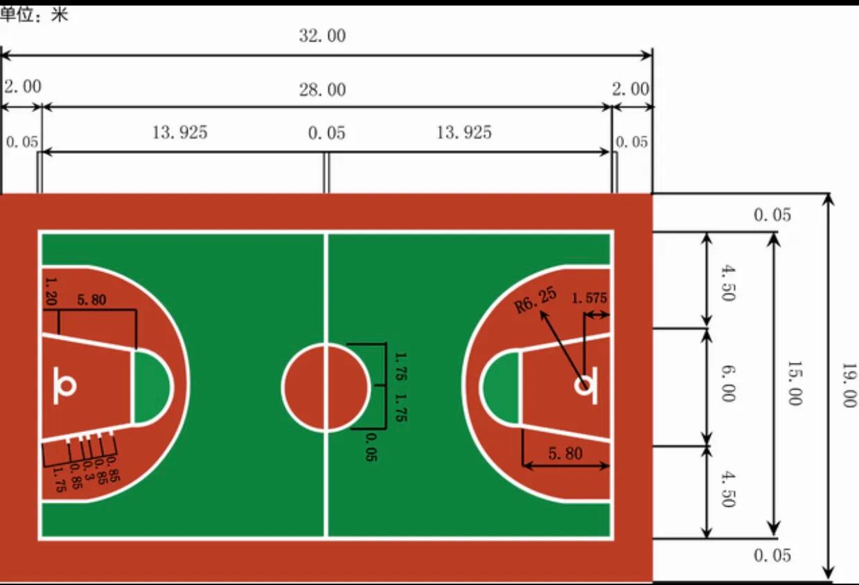 野球场半场规则,球场规则视频