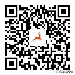 80%的毛利,毛利80%要卖多少钱