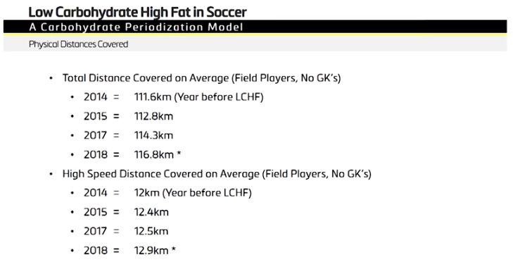 哥伦布足球厉害吗,哥伦布足球队怎么样