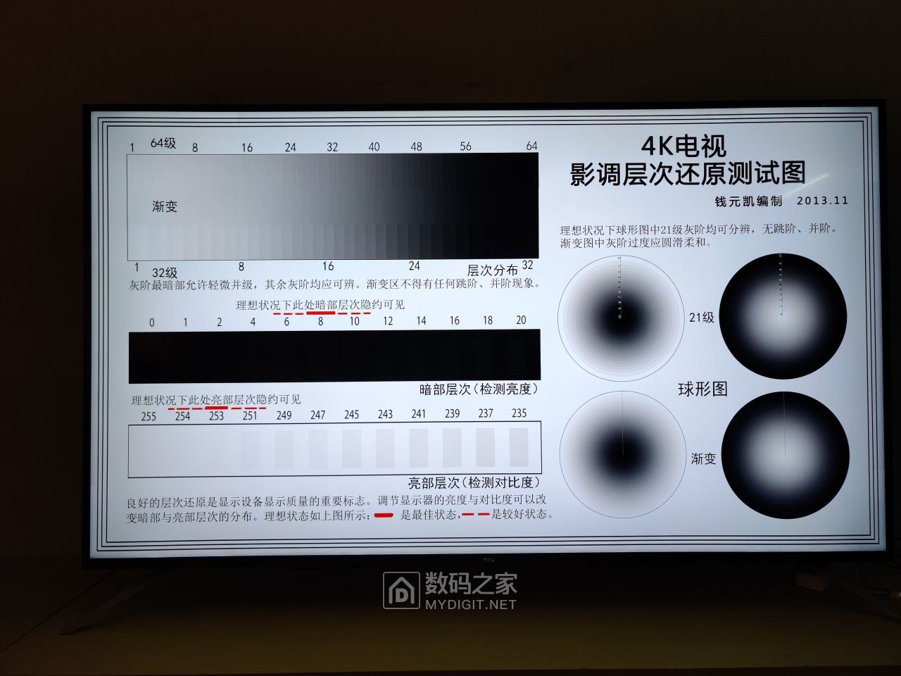 拆解测评：售价破万的TCL75S4254K液晶电视！外销机有何不同？