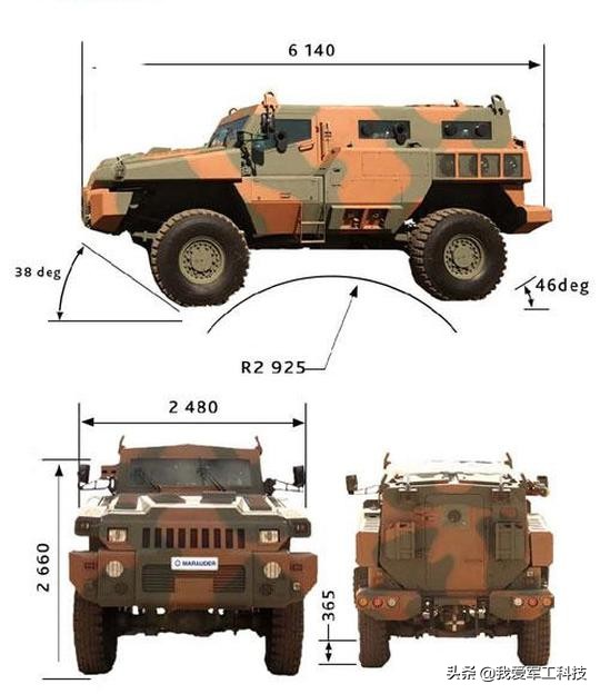 派拉蒙掠夺者越野车落地多少钱,南非新型派拉蒙掠夺者越野车