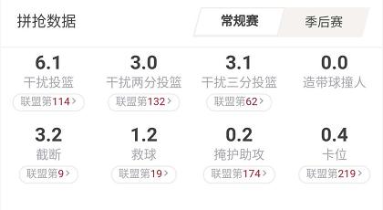 德章泰默里马刺视频,马刺控卫德章泰默里集锦