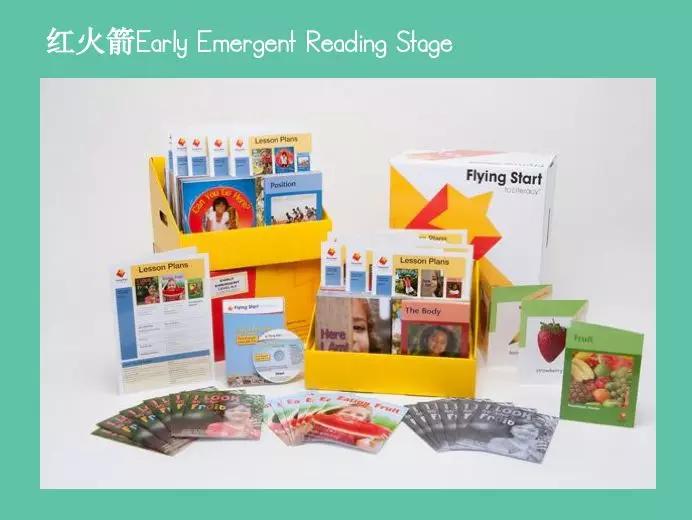 英语分级阅读最好的资料,英语分级阅读要掌握到什么程度