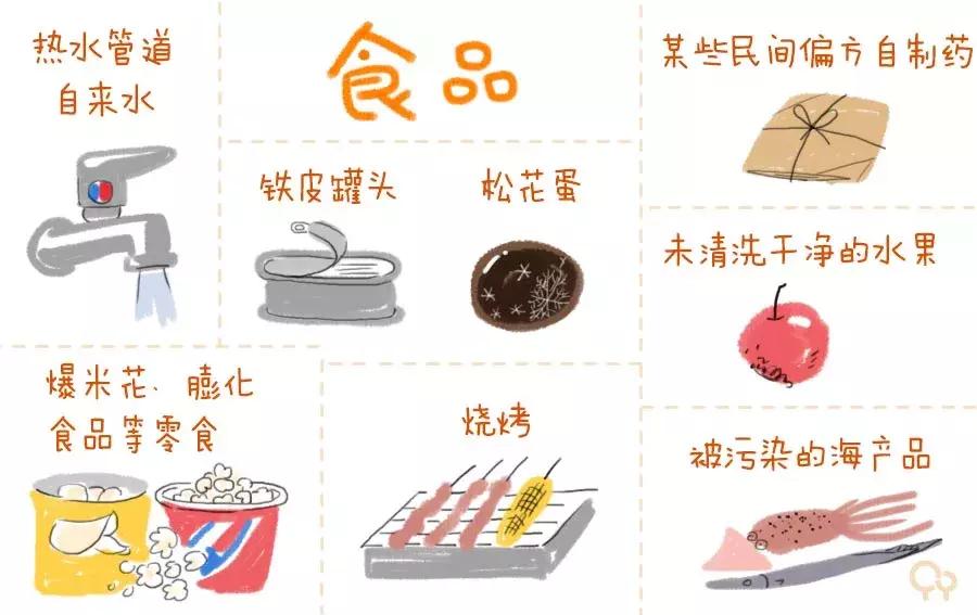 铅中毒影响智力还能恢复么,铅中毒智商难发育