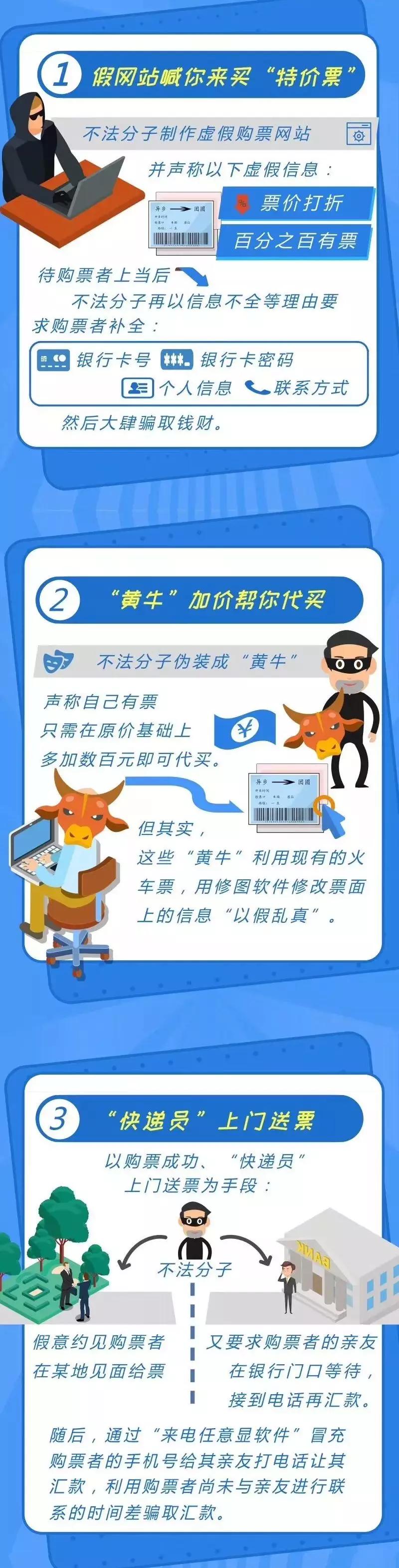 抢票春运,春运抢票攻略来了