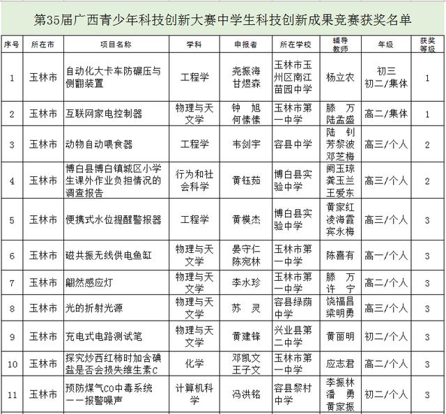 防拐脚神器,儿童防拐神器可以弄在鞋子上的