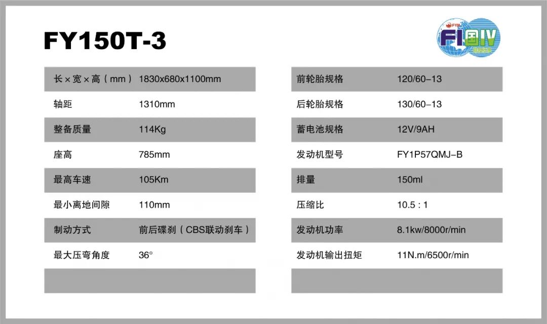 城市高颜值燃油踏板车,城市炫酷150踏板摩托车推荐