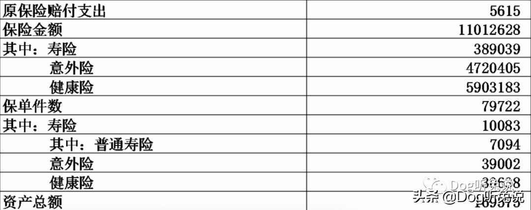 怎样合理给自己买医疗险,买怎样的医疗险合适