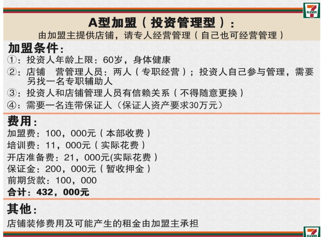 7-11便利店加盟赚钱吗,天福便利店加盟有多坑