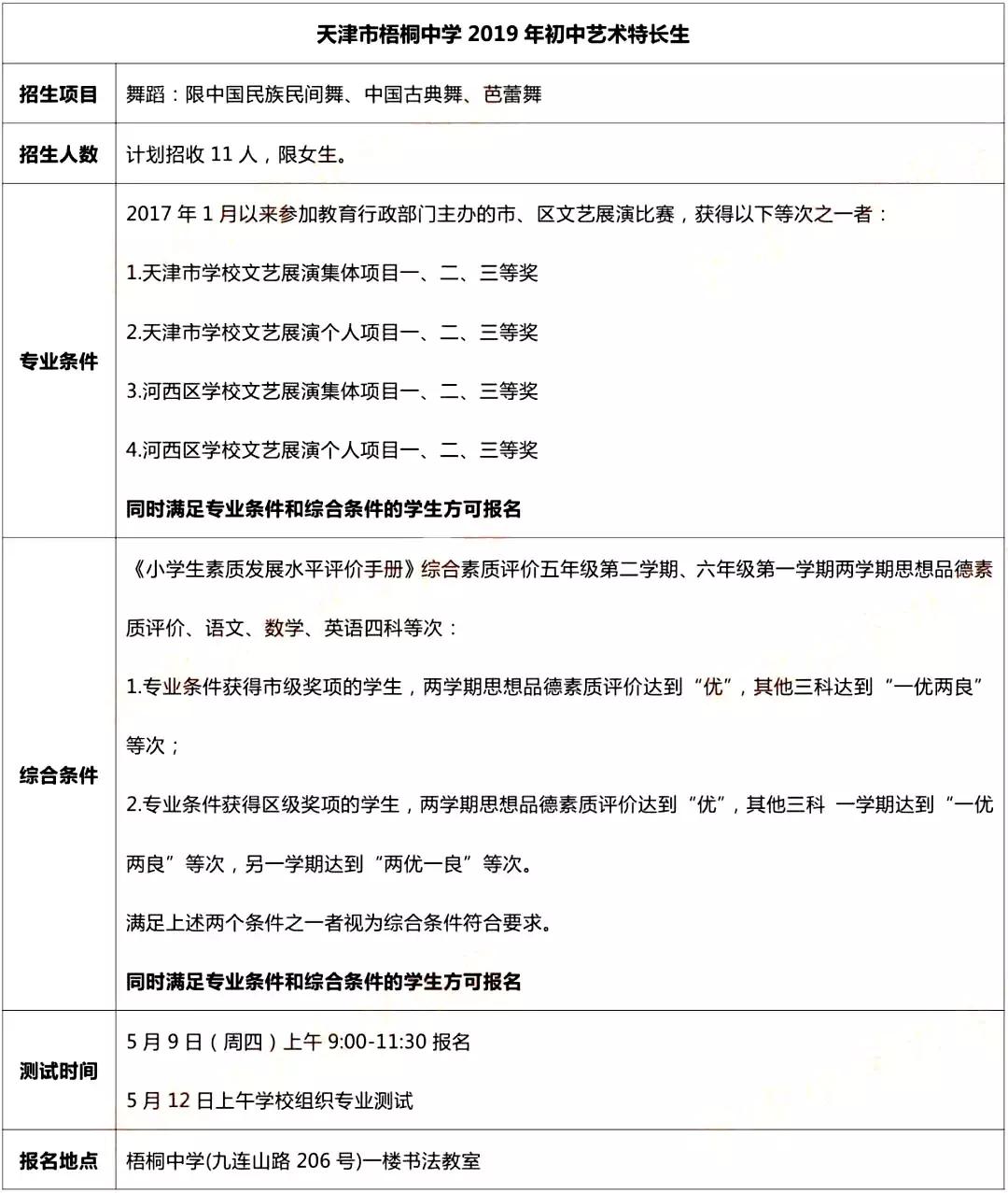 天津市新华中学,新华中学2019年招生