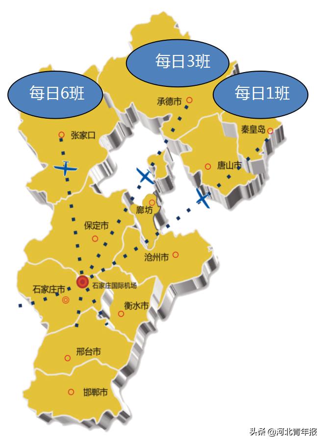 石家庄机场冬春航班计划,石家庄机场开通了哪些国际航班