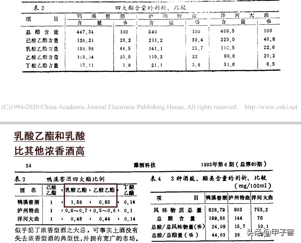 自古黔人多善酿，贵派浓香技艺独