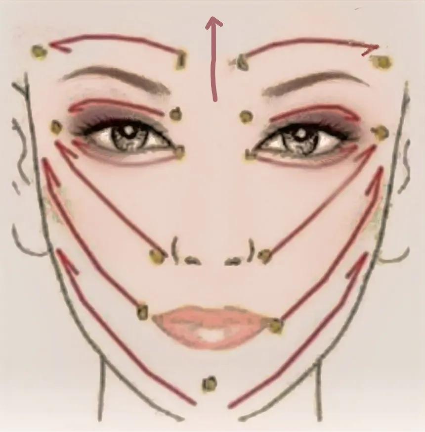 皮肤暗黄松弛有细纹如何治疗,皮肤暗黄小细纹怎么办