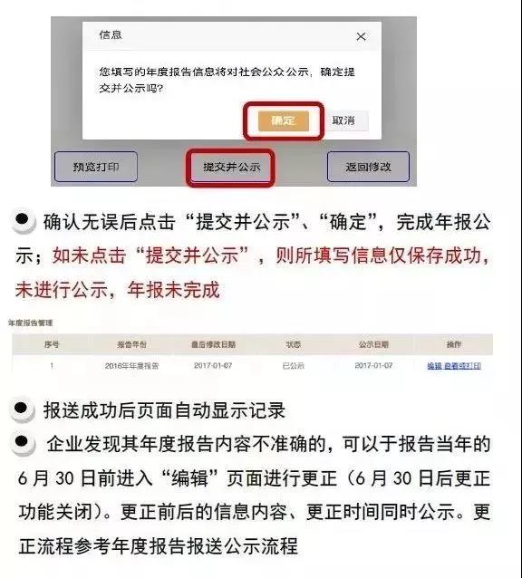 2020年工商执照网上年检流程,2021年营业执照年检网上怎么操作