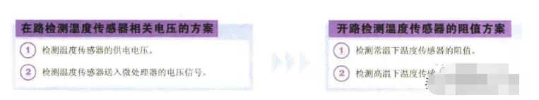 如何检测温度传感器的好坏,洗衣机温度传感器检测教程