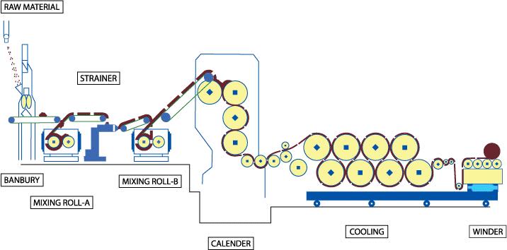 材料表面处理方法大全,材料表面处理专业好吗