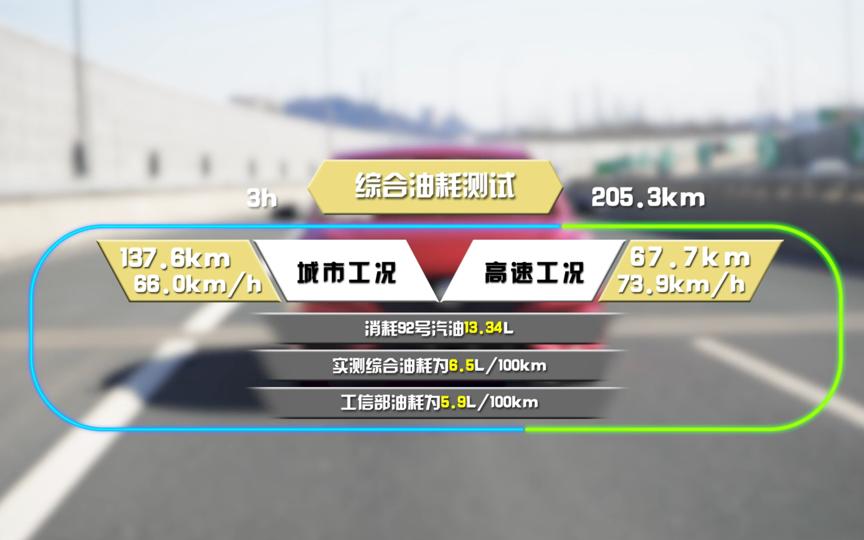 名爵6全面测评,名爵6性价比测评