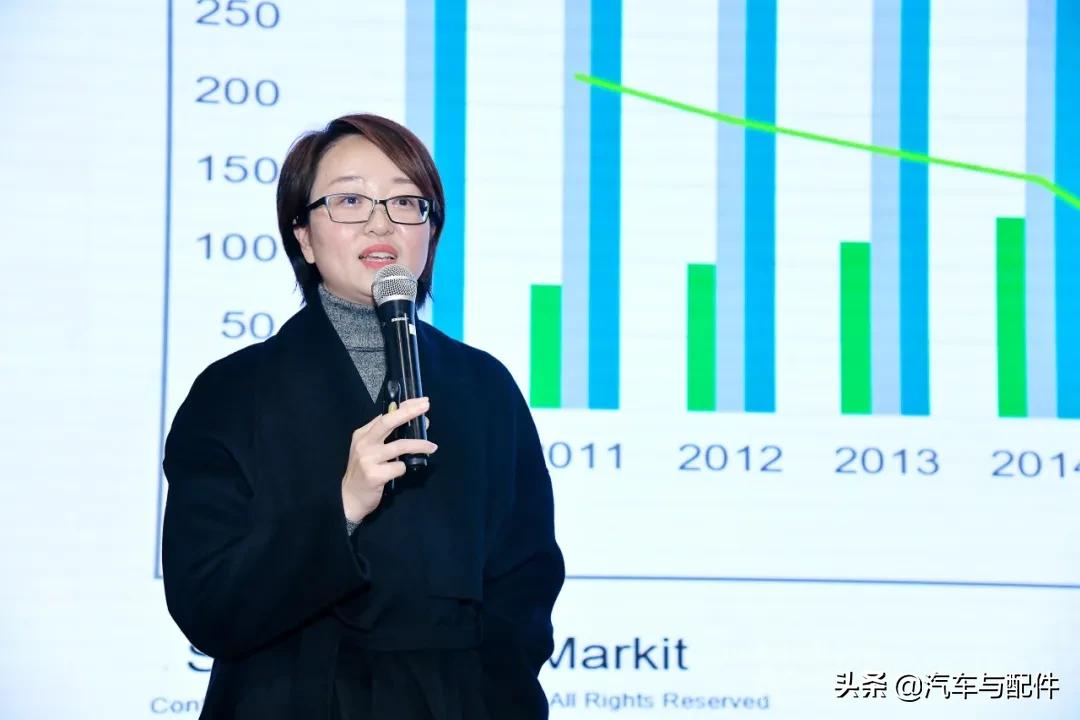 2023年最受欢迎款汽车排行榜,年度最受欢迎汽车排行榜