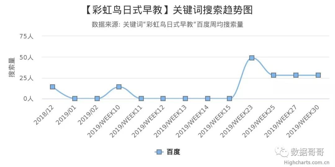 人工智能教育加盟品牌排行榜,全国教育加盟品牌