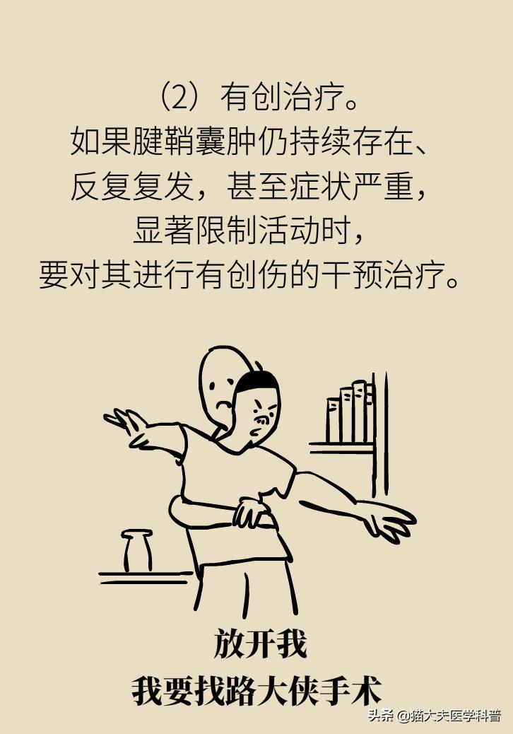 手腕长腱鞘囊肿,手腕上有个凸起的包腱鞘囊肿