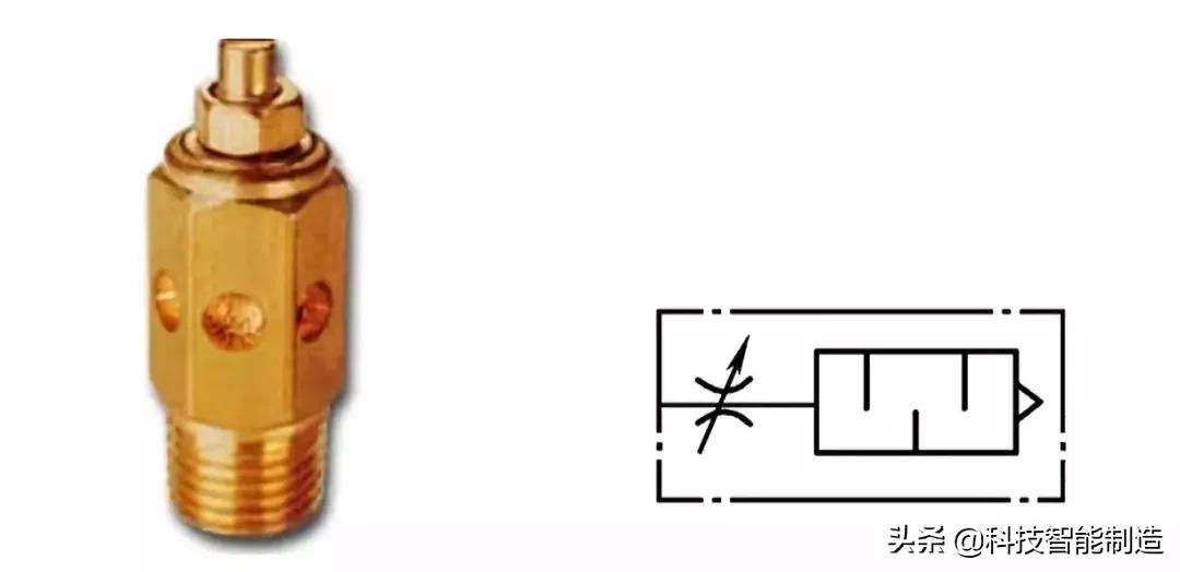 气压传动和液压传动哪个更稳定,气压传动与液压传动