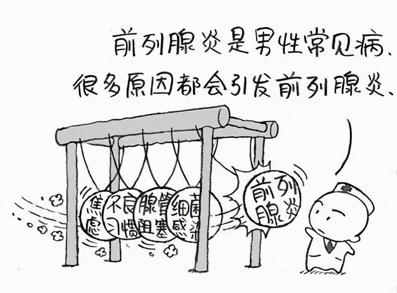 男性如何正确对待前列腺炎,男人前列腺炎是哪里痛