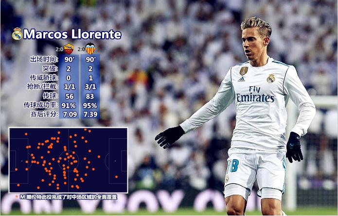 太子被废事出有因，马科斯-略伦特前程可期