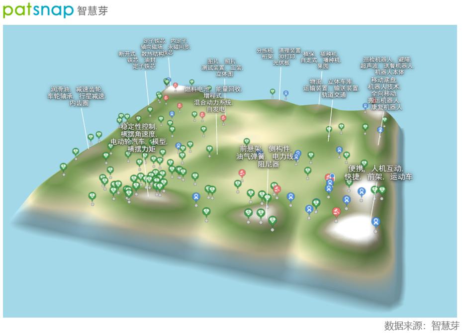 新能源汽车轮毂电机能否实现转动,比亚迪分布式轮毂电机