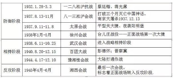 教师资格笔试科目一，这18分最容易拿，今年必考