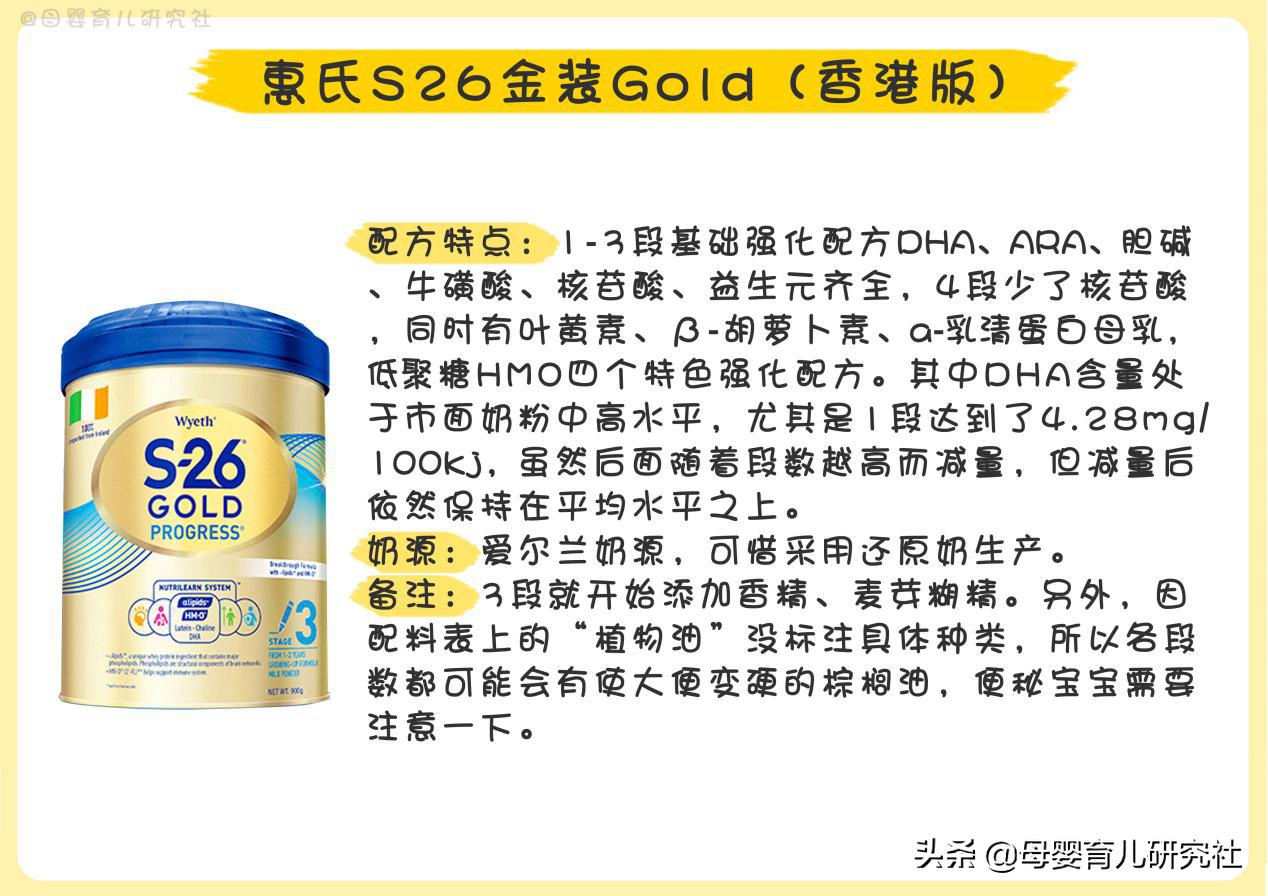 15款热销港版奶粉,15款婴幼儿奶粉