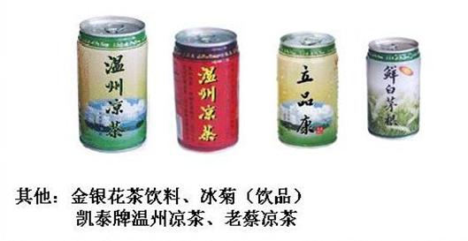 红罐王老吉从区域走向全国案例,红罐王老吉成功定位的原因