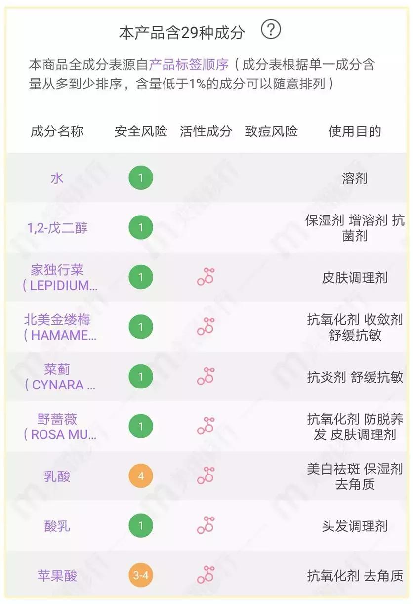 小红书下架是真的么,小红书为什么会被下架