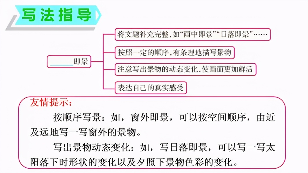 五年级作文即雾即景300字,五年级作文晨雾即景400字范文