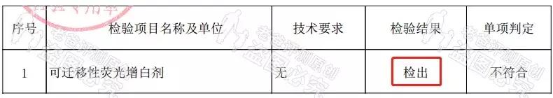 澳洲木瓜膏老爸评测,网红评测木瓜膏