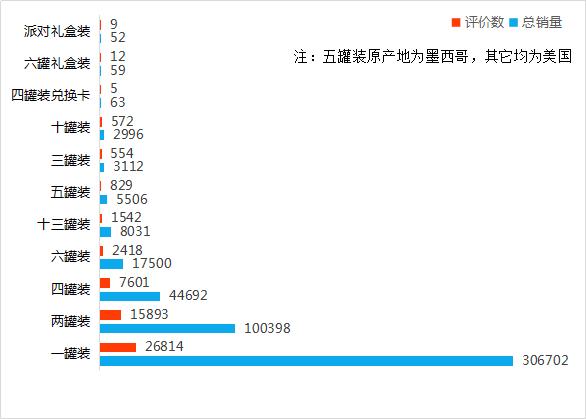四洛克fourlock酒多少度,fourloko四洛克鸡尾酒