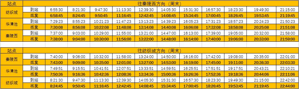 叮咚出行优惠,叮咚出行好吗