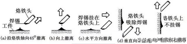 手工电烙铁焊接的五步操作方法,手工焊技巧及注意事项
