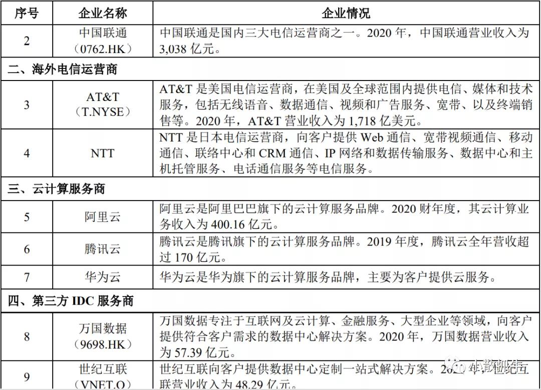 中国电信股票深度分析,601728中国电信a股目标价多少
