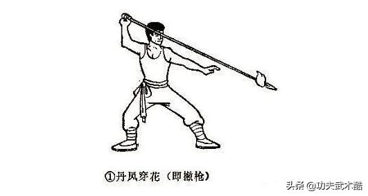 杨家枪三十六式演练,四大名枪杨家枪