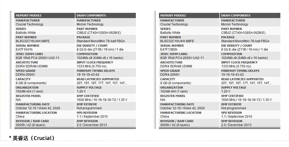 惠普10代内存条,惠普v10内存条3200