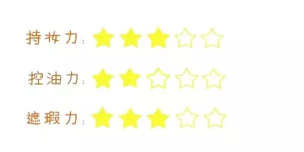 12元粉底液测评,不带广告的粉底液测评