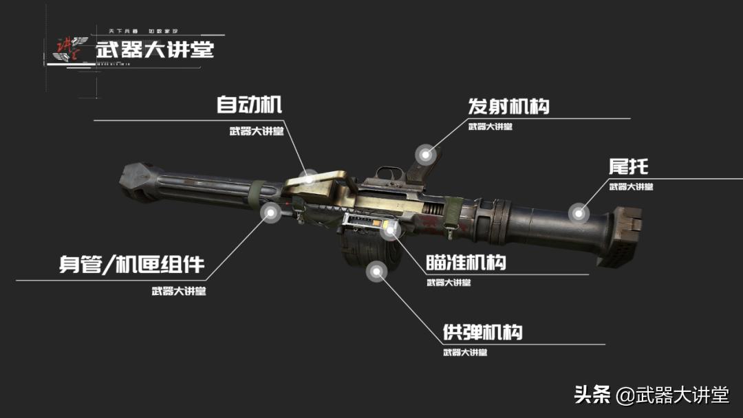 中国榴弹发射器的发展史,中国自动榴弹发射器有哪些