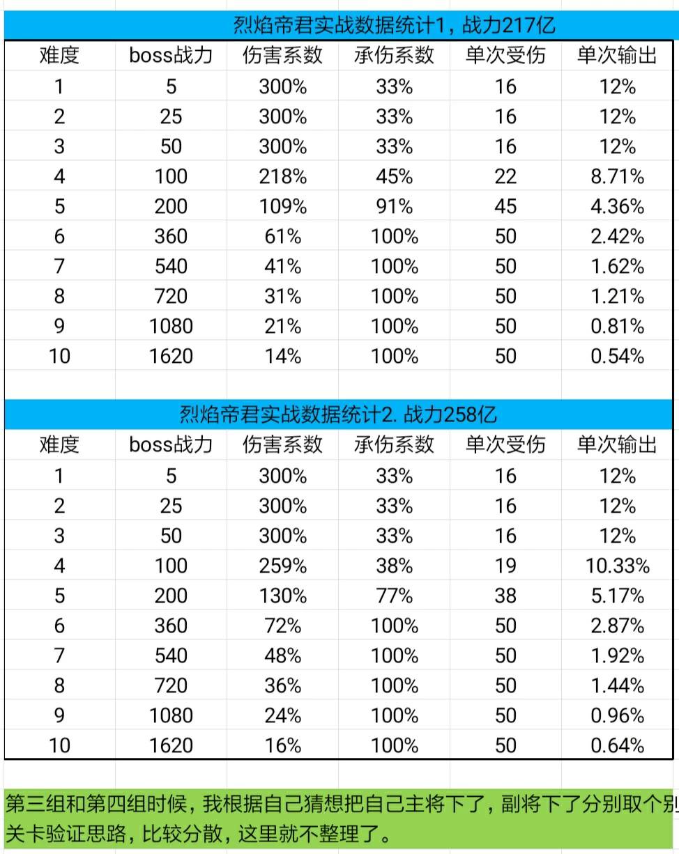 道友请留步平民道族怎么玩,道友请留步活动时间表